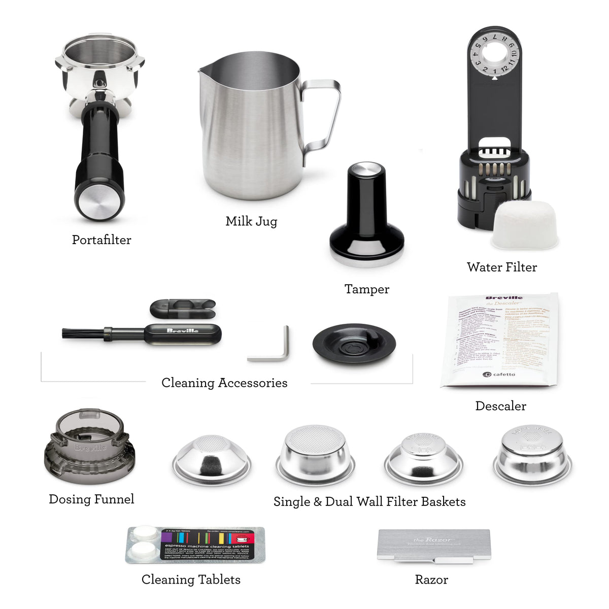Barista Tools & Maintenance